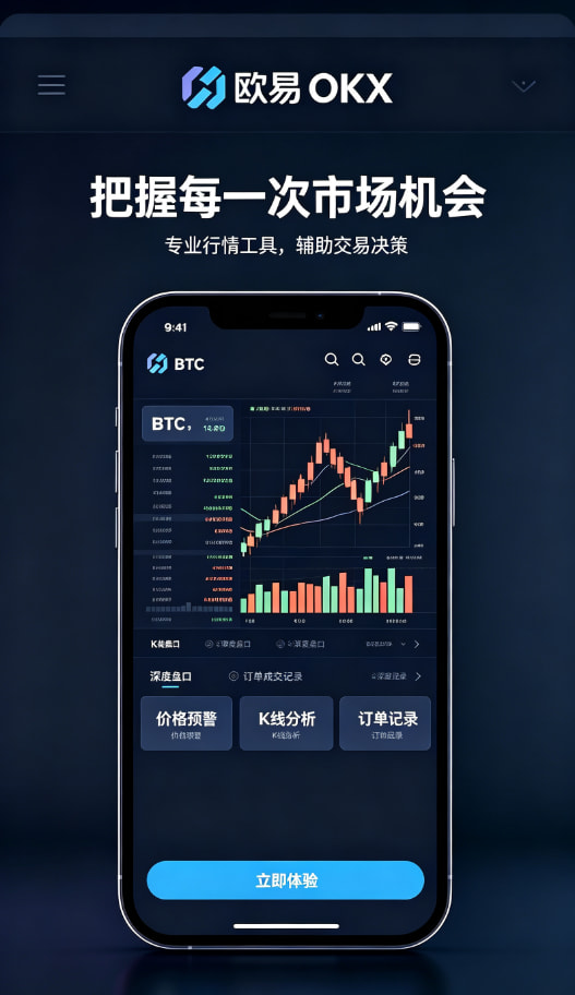 app欧交易所行情分析与交易界面